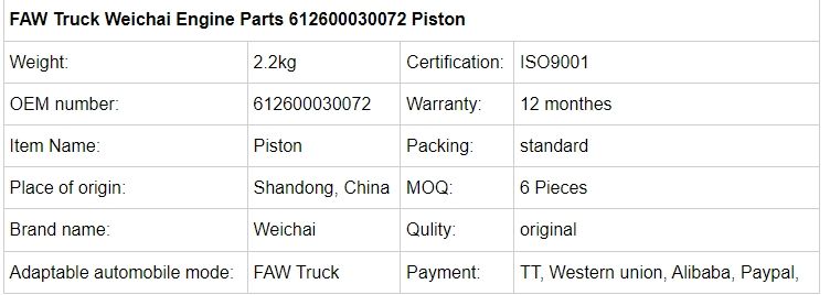 Hot Sale Auto Parts Isf3.8 Diesel Engine Piston for Cummins Engine Parts612600030072.jpg